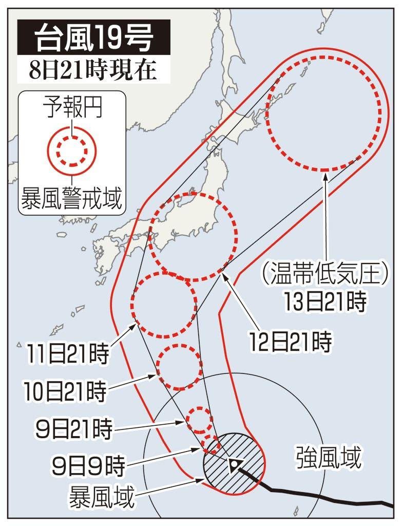 台風１９号